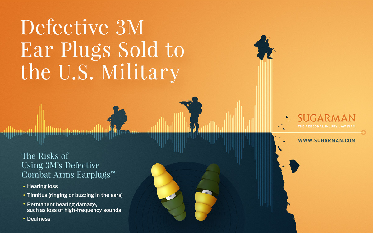 sugarman 3m military earplugs hearing damage lawsuit illustration